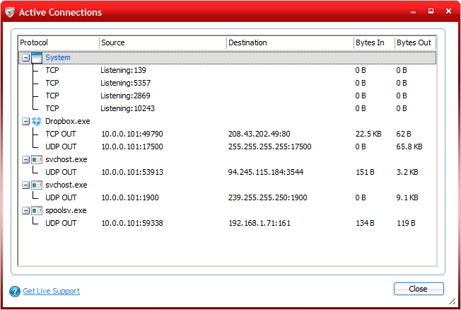 Active connnections approved by Comodo