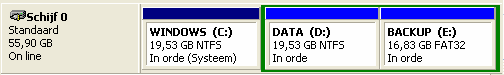 Example of partition table